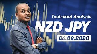 Forex Technical Analysis - NZD/JPY | 6.08.2020