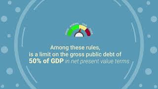 Progress on complying with the public debt convergency criteria under East Africa Monitory Union