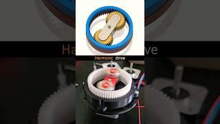 Harmonic drive  #solidworks #cad #mechanic