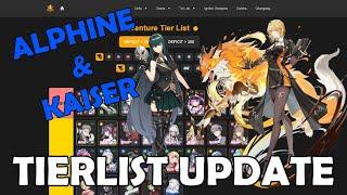 Alphine and Kaiser rankings are out - Tierlist Update [Tower of God: New World]