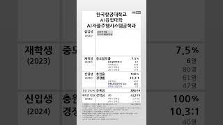한국항공대학교 AI자율주행시스템공학과 학생지표 (2023-2024) #shortsfeed
