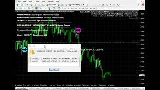  Forex Indicator CashPower Non Repaint Precise Signals Indicator