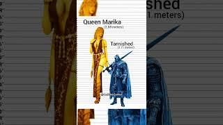 Marika Size Compared to Tarnished