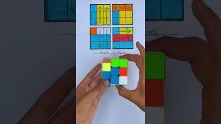 Rubik's cube 3x3 magic trick solve...#shorts #cube #rubiks #youtube @mrratancuber