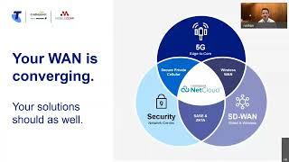 Why 5G Wireless Wan is essential for your mission critical business