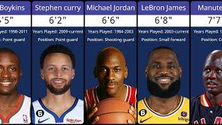 The Best NBA Basketball Players by Height