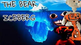 THE ROBLOX BEAR ICEBERG