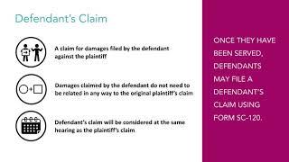 Small Claims Webinar - Serving Court Papers and Exchange and Submission of Evidence