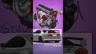Toyota (2JZ-GTE) Supra MK4 