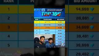 #freefire #viralvideo #garenafreefire #nayan