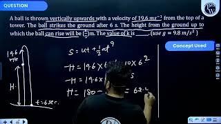 A ball is thrown vertically upwards with a velocity of \(19.6 \mathrm{~ms}^{-1}\) from the top o....