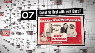 Kevin Conway's Vintage Treasures Humphrey Bogart Collectibles Memorabilia Movie Memorabilia