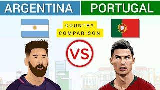 Argentina vs Portugal - Country Comparison