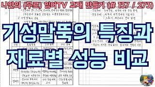 [토목시공기술사] 잉어TV 교재 만들기 (#137/273) 기성말뚝의 특징과 재료별 성능 비교