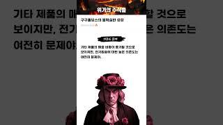 쿠쿠홀딩스의 불확실한 성장 #20250616#쿠쿠홀딩스#위기의주식들