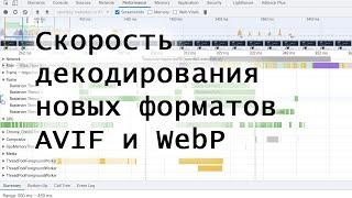 AVIF и WebP: cкорость декодирования новых форматов