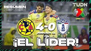 Resumen y Goles | América 4-0 Pachuca | AP2023-J11 | Liga Mx | TUDN