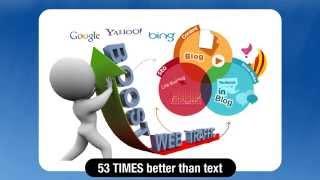 Medical Practice Marketing - YouTube Medical Videos - The Best Of Healthcare Advertising Agencies