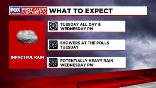 Tuesday declared First Alert Weather Day