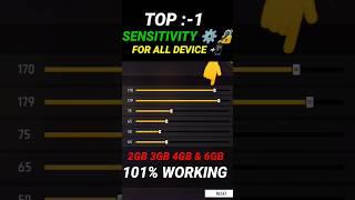 Free Fire Headshot setting 2024  Best Sensitivity Settings ️| Sensitivity + Hud Settings Free Fire