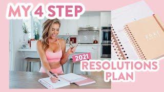 My 2021 Resolutions + What I ACTUALLY do to Keep Mine!