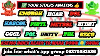 #psx analysis Pakistan stock exchange next move profit taking must #kse100 #prl