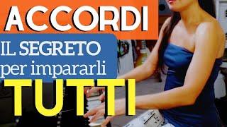 TUTTI GLI ACCORDI AL PIANO: guida epica per MEMORIZZARLI