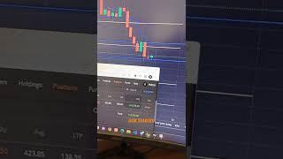 Welcome to RK Traders