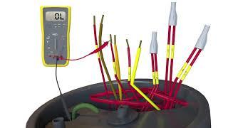 Ground Testing - Electric Motor - 3 phase motor