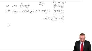 ACCA F9 Discounted Cash Flow – annuities and perpetuities