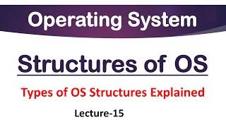 What is the Structure of an Operating System | Lec-15 | Types of OS Structures