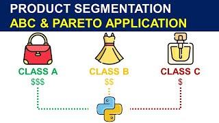 Pareto & ABC Analysis -  Product Segmentation for Supply Chain