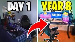 8 Year Gaming Setup Progression… ($300 - $20k)