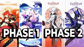 NEW UPDATE! THE ULTIMATE BANNER TRAP IN VERSION 5.3! | MAVUIKA CONS & MORE - Genshin Impact