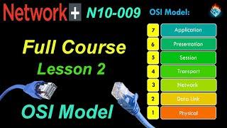 CompTIA Network+ N10-009 | Lesson 2 - OSI Model layers