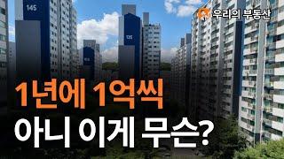 1년에 1억씩.. 그게 아직도 되는거였어?