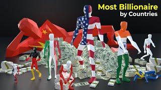 Most Billionaires by Countries