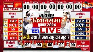 Today Breaking News !  Maharashtra Assembly Election 2024 Opinion Poll | ExitPoll BJP Shiv MODI POLL