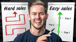 Want Easier Sales? COPY THIS Process