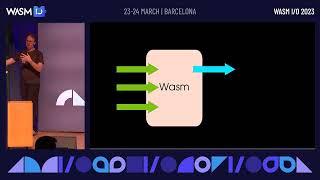 The World of WASI by Dan Gohman @ Wasm I/O 2023