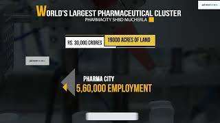 Pharma City, 19000 Acres I Rs 30k Cr's I Mucherla I Amangal I South Hyderabad Developments.