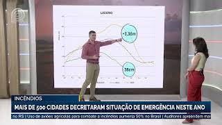 Incêndios: mais de 500 cidades decretaram situação de emergência neste ano