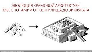 Эволюция храмовой архитектуры Месопотамии от святилища до зиккурата