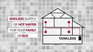 Rinnai Hot Water Wisdom Tank vs Tankless