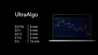 UltraAlgo | Stock Trading Ideas for $SITM, $DY, $RLX, $TAL, $XL