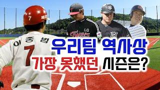 KBO 10개 구단 최악 승률 TOP 10 │ 보기만 해도 눈물이...