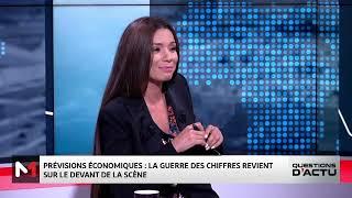 #QuestionsDactu.. zoom sur les prévisions de croissance au Maroc