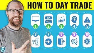 How to Start Day Trading from ZERO (Full Training)