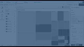 Coloring by additional dimensions, measures and expressions - Qlik Sense