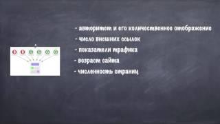 46. Донор ссылок. Донорские сайты в продвижении | Topodin.com